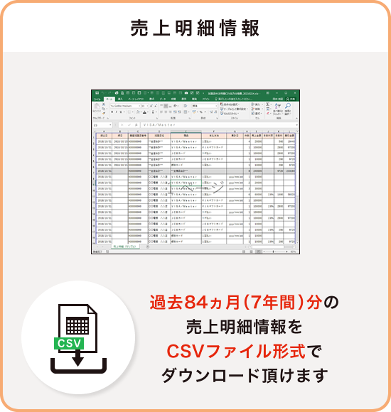 売上明細情報