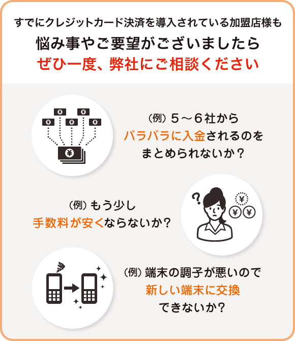 クレジットカード決済等を他社でご利用中の方